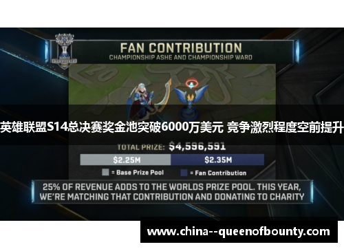 英雄联盟S14总决赛奖金池突破6000万美元 竞争激烈程度空前提升