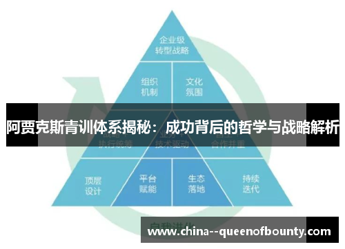 阿贾克斯青训体系揭秘：成功背后的哲学与战略解析