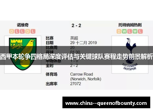 西甲本轮争四格局深度评估与关键球队赛程走势前景解析